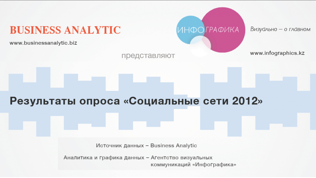 soc_nets_promo